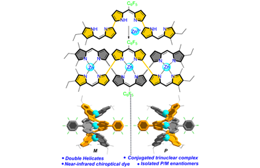 A stereochemically stable double-helical trinuclear bis(tridipyrrin) complex exhibiting near-infrared chiroptical properties 2025.100722